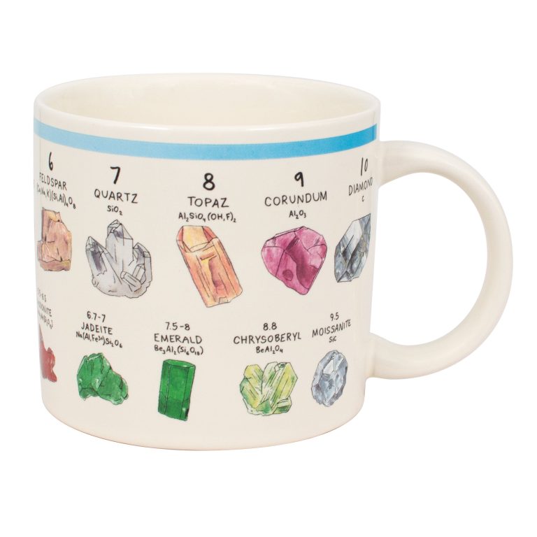 Mohs' Scale of Minerals Hardness Mug
